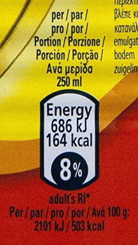 Imported NIDO Milk Powder – Instant Full Cream Milk Powder | Nutritious & Rich